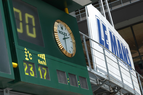 Clock Scoreboard