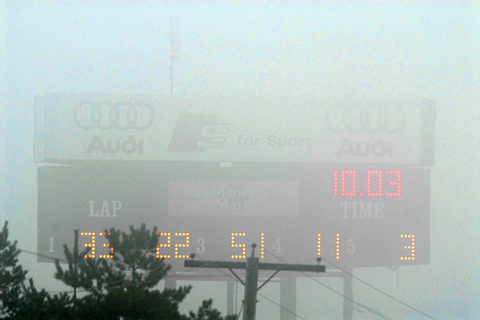 Fogged in Scoreboard