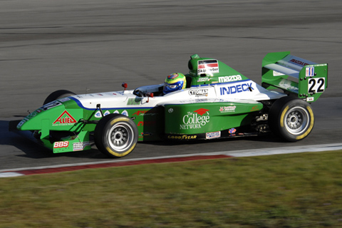 Front View of Conor Daly in Action